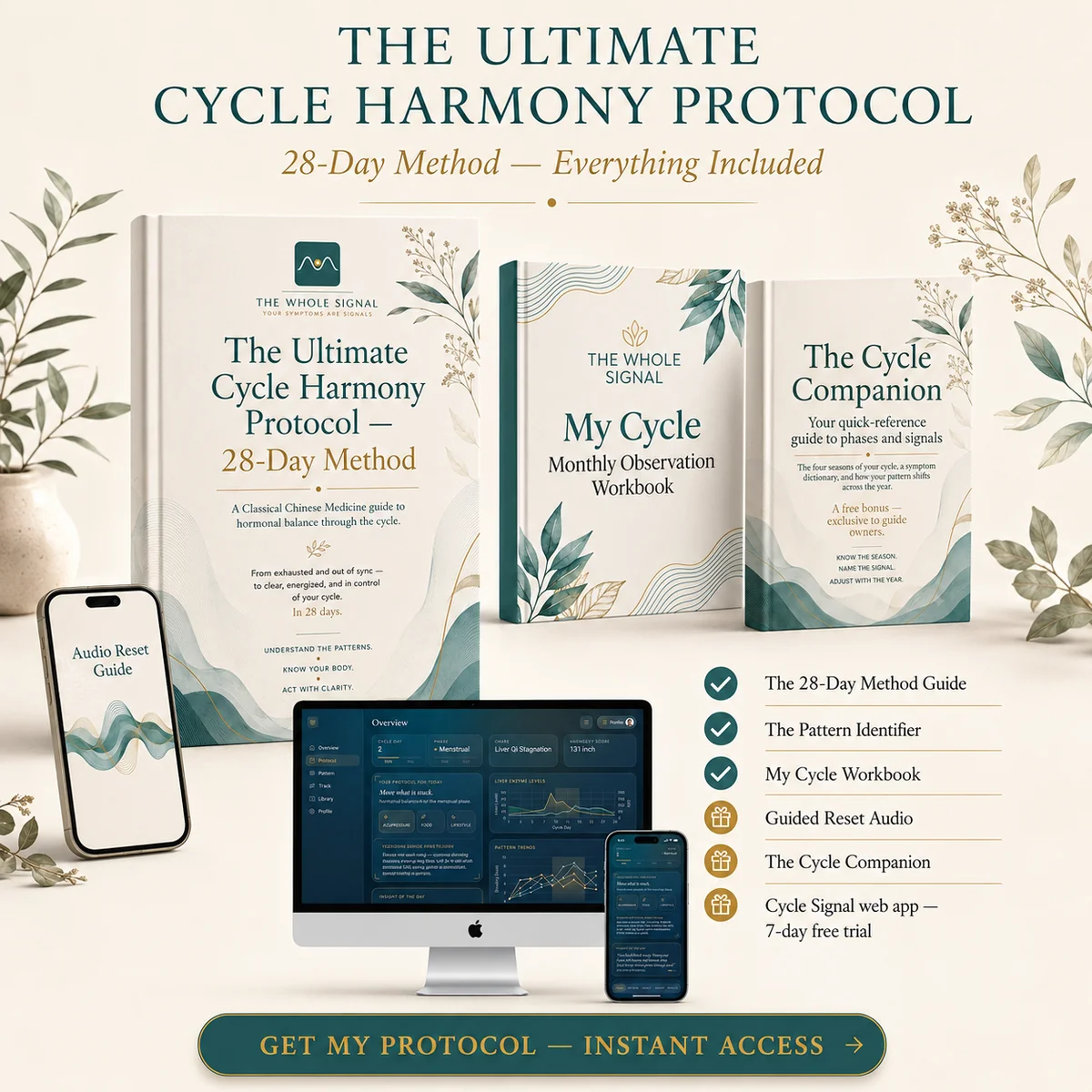 The Ultimate Cycle Harmony Protocol — everything included in the bundle