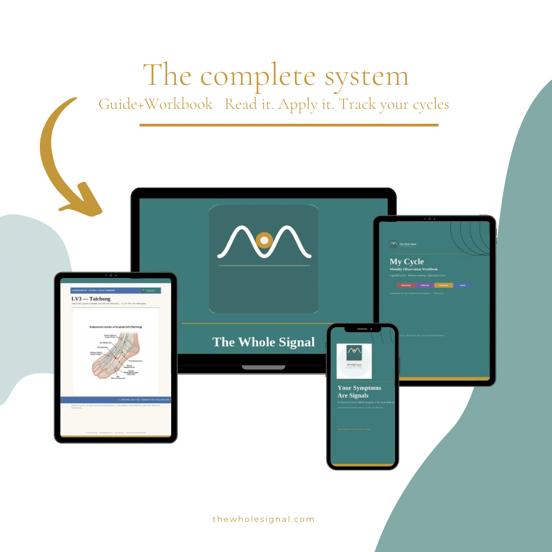 The complete system: Guide and Workbook