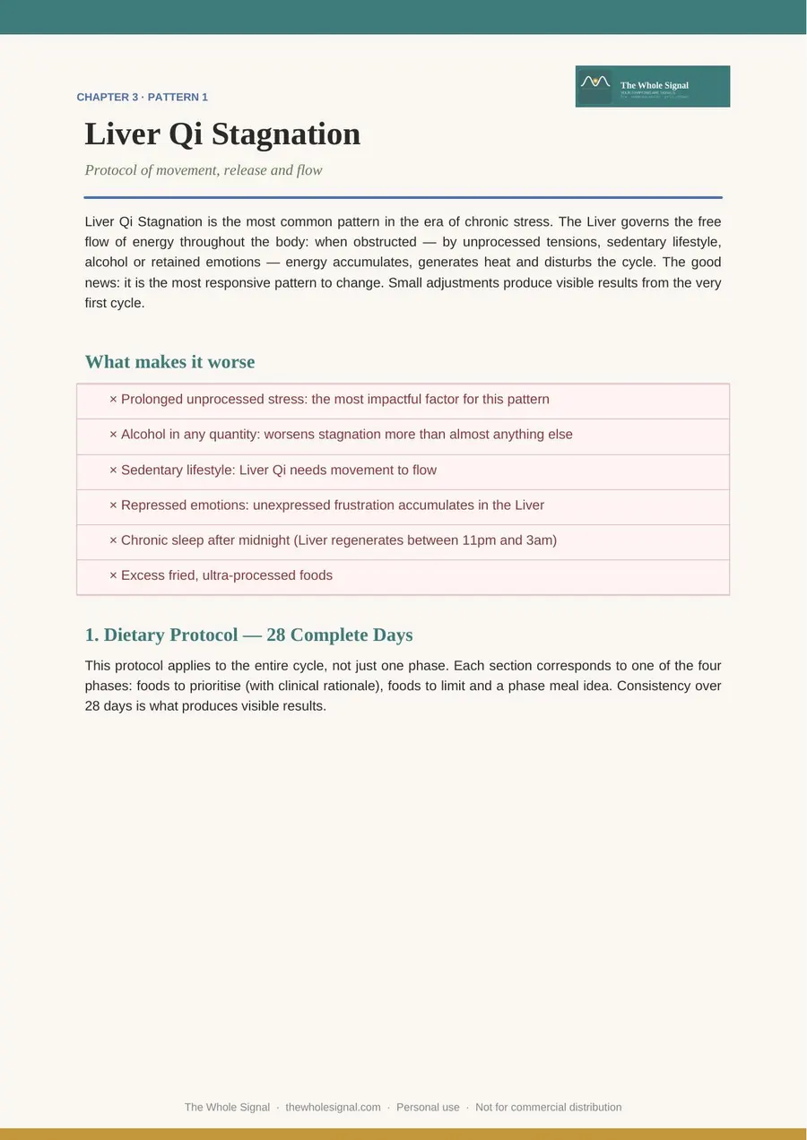 Chapter 3 opening on Liver Qi Stagnation